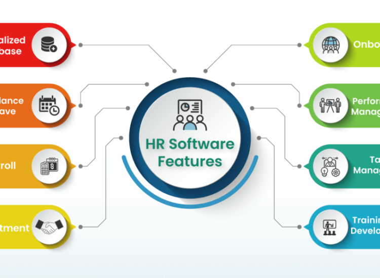 HR Software for Small Businesses